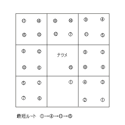 ポケモン ソウル シルバー ジム リーダー 世界漫画の物語