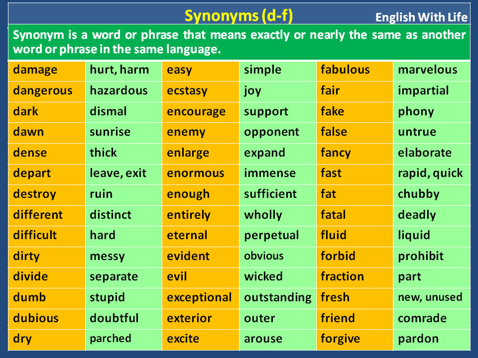 In Spite Of Synonym / What is a book of synonyms and antonyms called