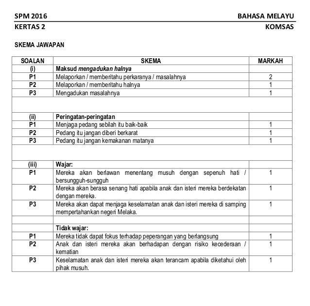 Soalan Dan Jawapan Burung Terbang Dipipiskan Lada