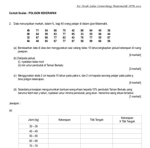 Contoh Soalan Histogram - Descar 0