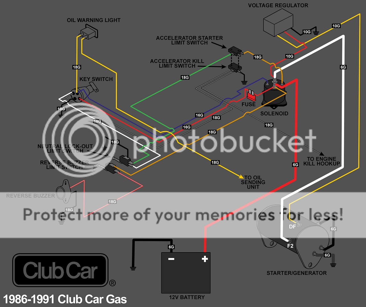 1991 Club Car Wiring Diagram - Circuit Diagram Images