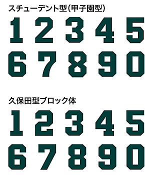 Japan Image 数字 フォント 背番号
