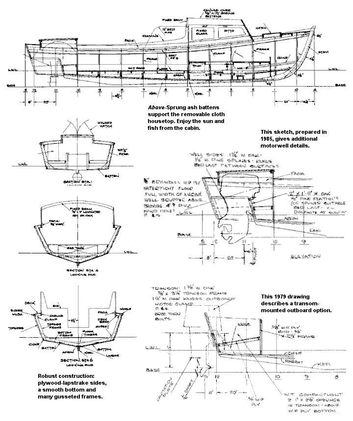 Chapter Outboard fishing boat plans Patrick ribbon