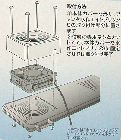 水 作 エイト ブリッジ S 水流