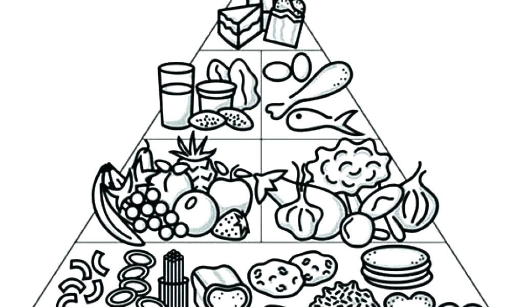 Coloring Page Food Plate - 70+ Crafter Files