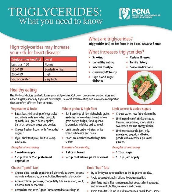 Diet To Control High Cholesterol Levels - DIETOSA