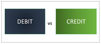 Maybe you would like to learn more about one of these? The Pros And Cons Of Credit Vs Debit Cards Obiaks Blog