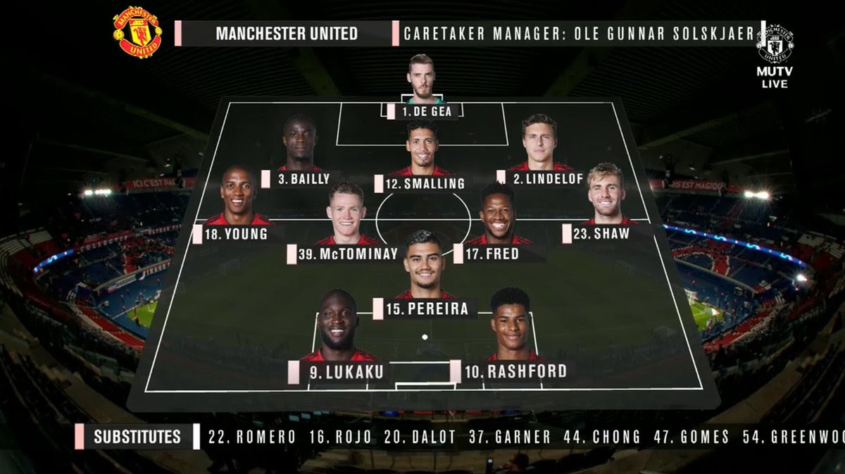 Navas, florenzi, marquinhos, kimbembe, diallo, paredes, herrera, verratti, di maria, neymar, icardi. Confirmed Line Up Psg Vs United