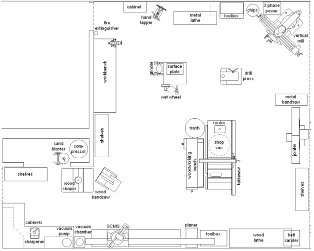 Mechanic Shop Layout  Best Layout Room