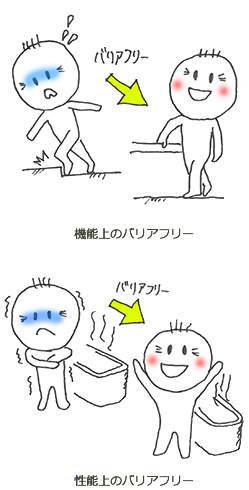 トップ100バリア イラスト フリー ディズニー帝国