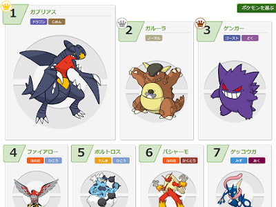【ベストコレクション】 oras おすすめ ポケモン 341255-ポケモン oras 厳選 おすすめ