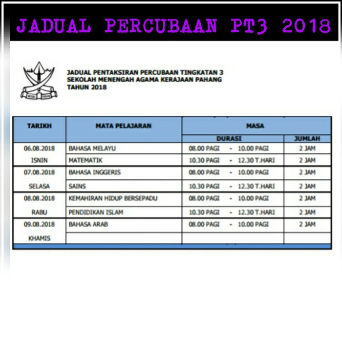 Semoga para calon pt3 dapat. Laman Web Rasmi Sekolah Menengah Agama Negeri Pahang