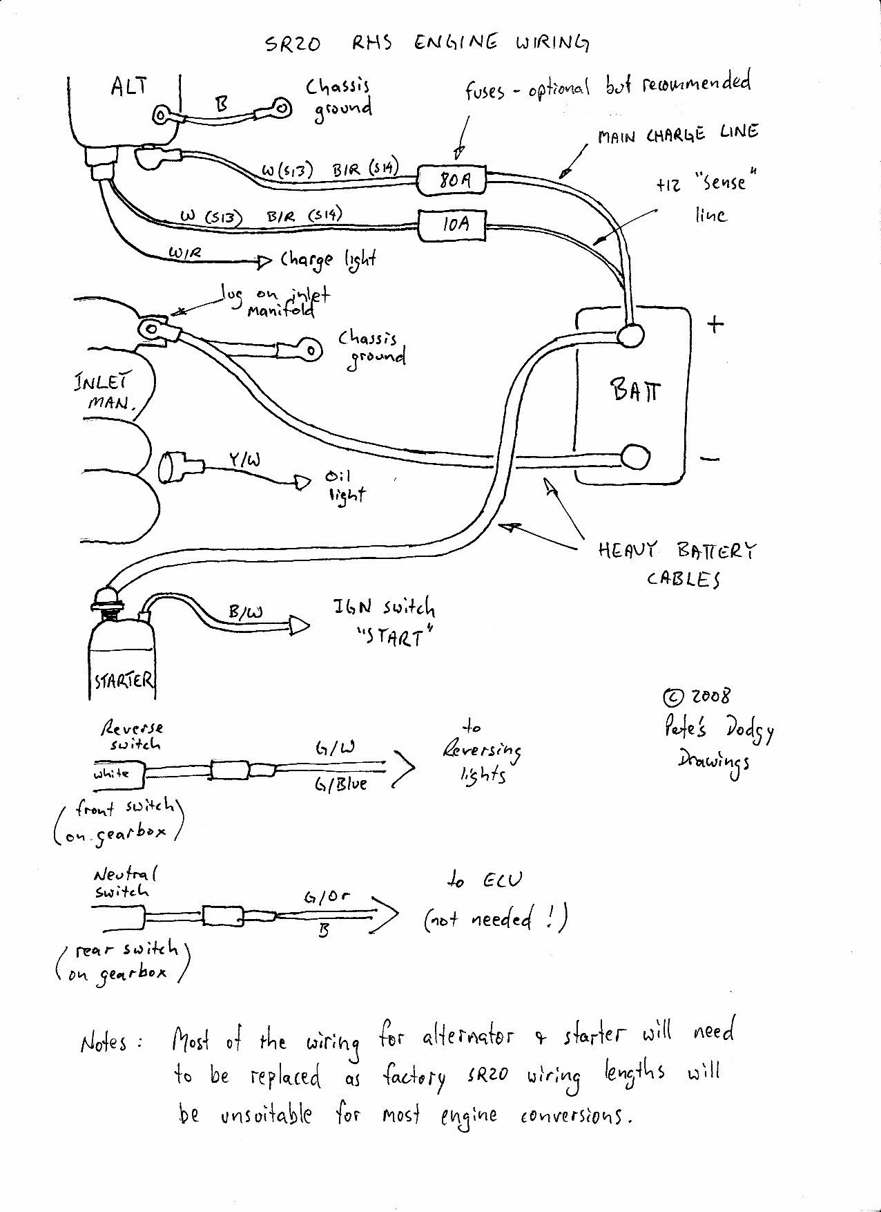 Ka24de Engine Harness Diagram - Wiring Diagram Schemas