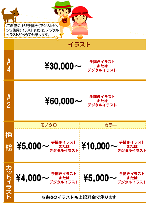 エレガントイラスト 料金 相場 ただのディズニー画像