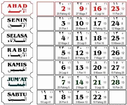 Terpopuler 32 Kalender  Jawa  TGL 9 Februari 1997 