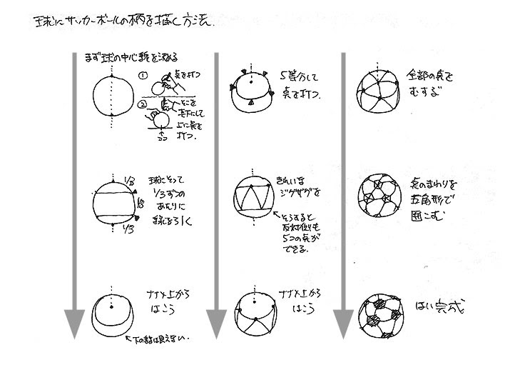 いろいろ ボール絵 サッカー イラスト 簡単