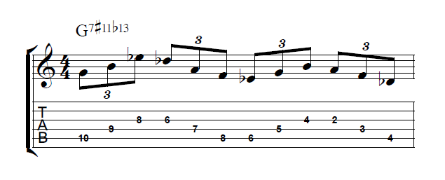 Unless you really want to get weird and just want to add some really bizarre stuff to impress your friends that are into jazz, fussion and contemporary classic. How To Play Whole Tone Scales On Guitar Jamieholroydguitar Com Jamie Holroyd Guitar