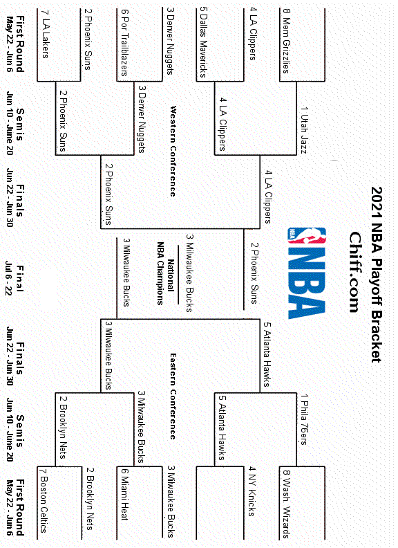 Printable 2021 nba playoff bracket. 2021 Nba Playoffs Finals Printable Bracket