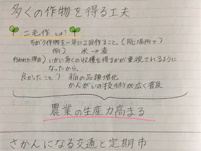 選択した画像 自学 中 2 207146-自学中2 簡単