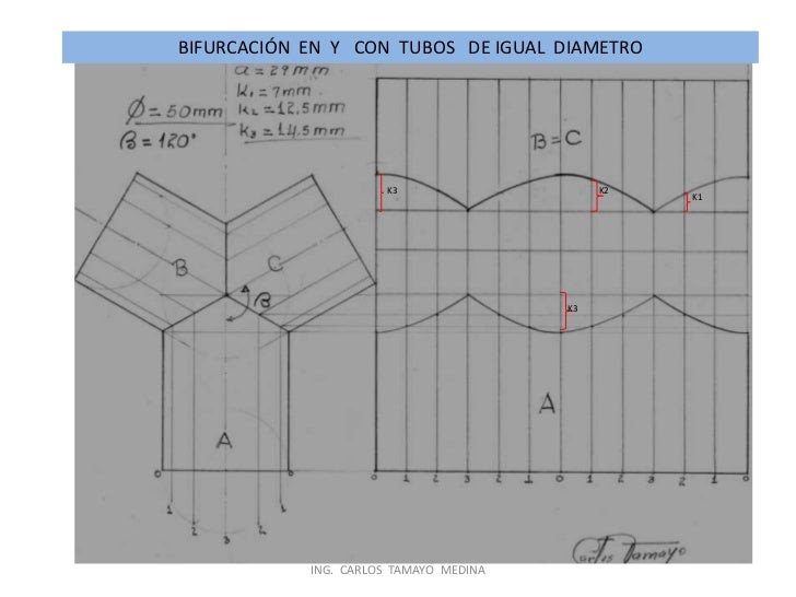 Libro Trazos Y Apuntes De Paileria Pdf - Leer un Libro