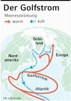 In richtung europa wird der golfstrom zum nordatlantikstrom. Agenda 21 Lexikon Golfstrom Begriffserklarung Hintergrund Aktuelles Archiv Daten Statistiken Infografiken Links Unterrichtsmaterialien