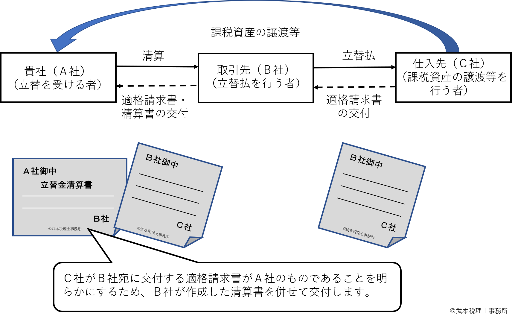 印刷可能 経費 精算 書 テンプレート