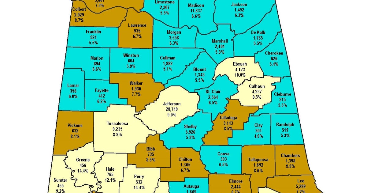 Alabama Unemployment Number For Employers EMPLOYAN