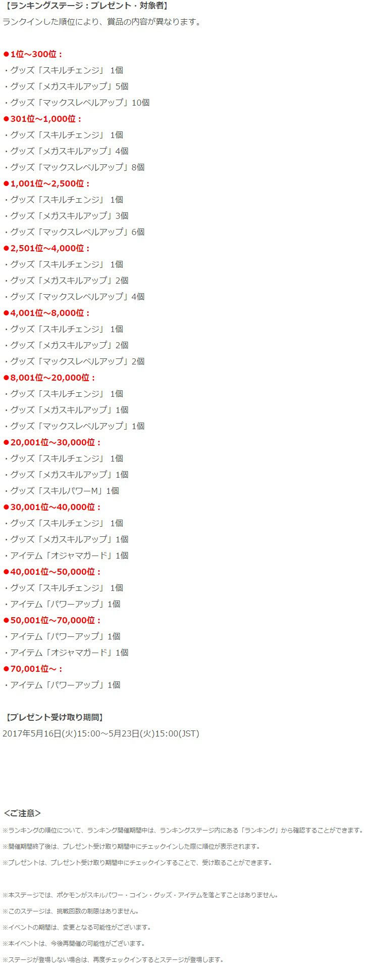 ポケとる ランキング イメージポケモンコレクション