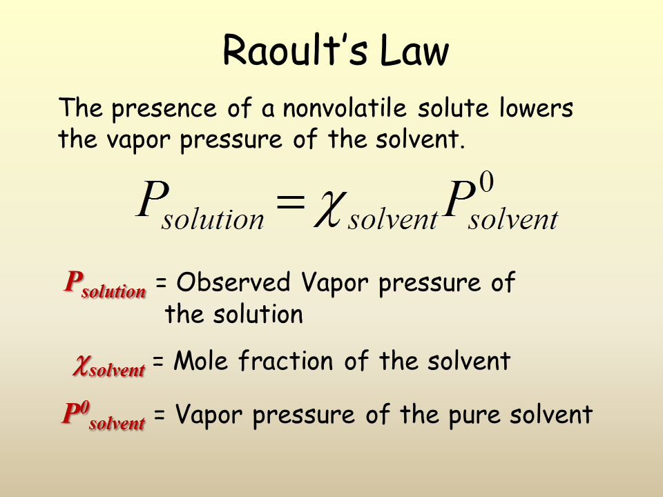 The raoult's law states that, the vapour pressure of solvent over the solution is equal to the vapour pressure of pure solvent multiplied by its mole fraction in the solution. concept: Vapor Pressure Of Solutions Presentation Chemistry