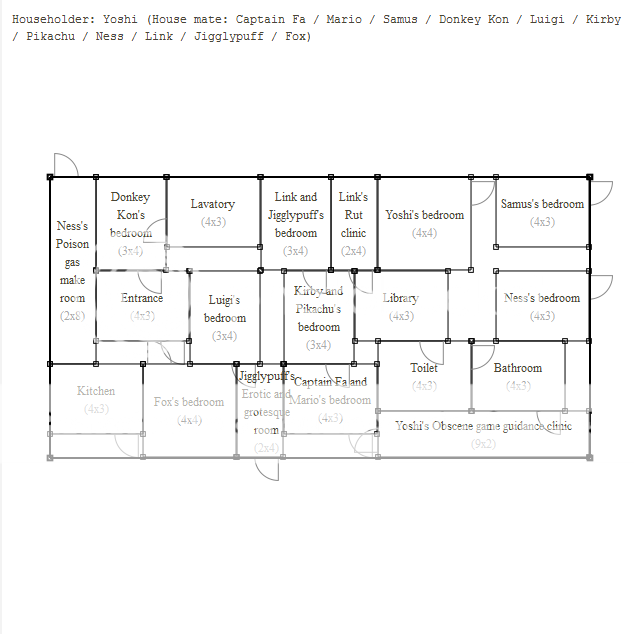 Floor plan software has myriad uses, including office space planning, facility plant floor planning, and venue management planning. Floor Plan Generator Bombermanboard