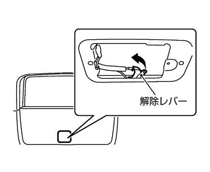 車 後ろのドア 開かない Kuruma