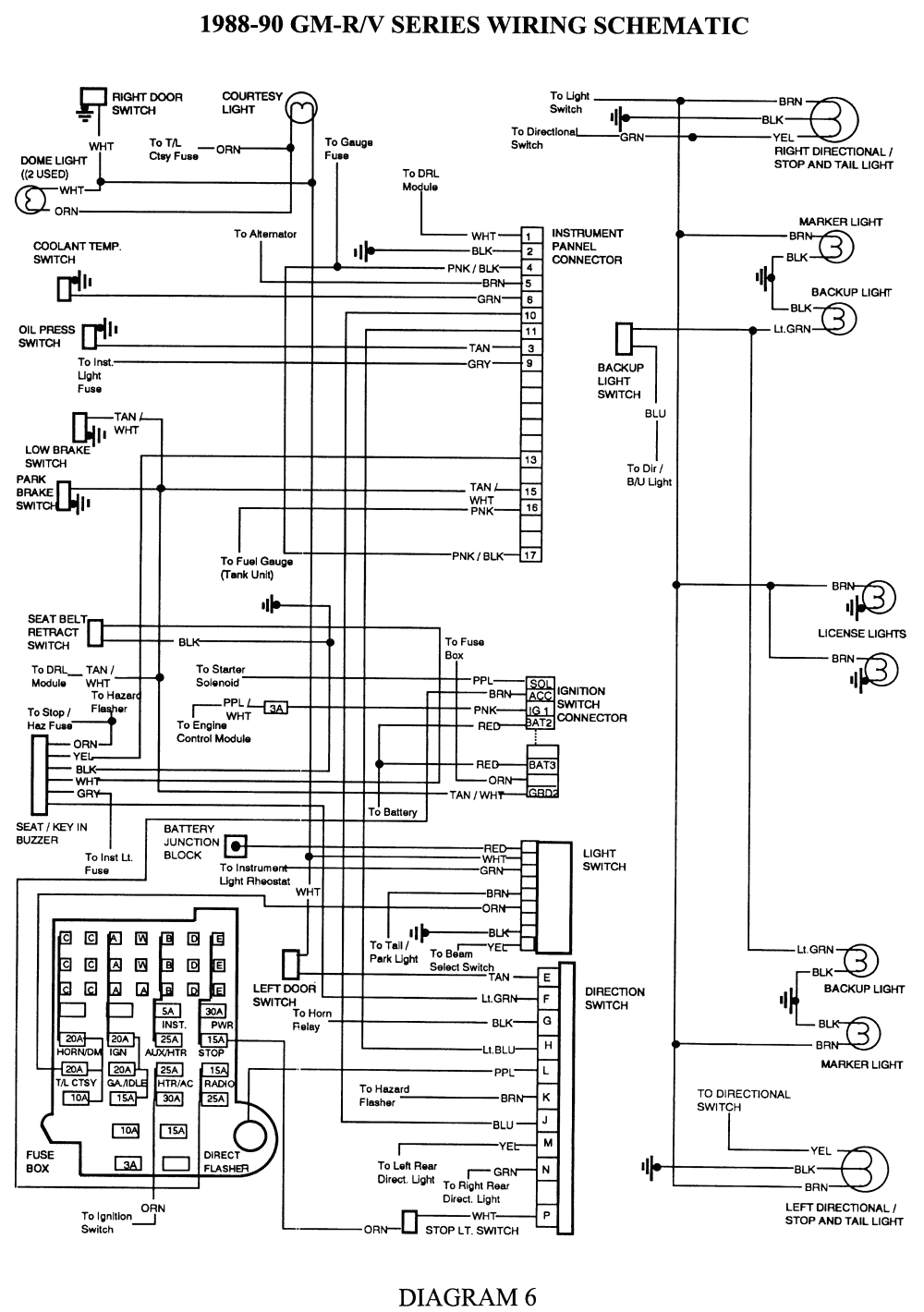 The original engine family was phased out in early 2014, with its final use as the 4.3 l (262 cu in) v6 engine used in chevrolet and gmc trucks and vans. 624f 2003 Chevy Silverado 4x4 Wiring Diagram Wiring Library