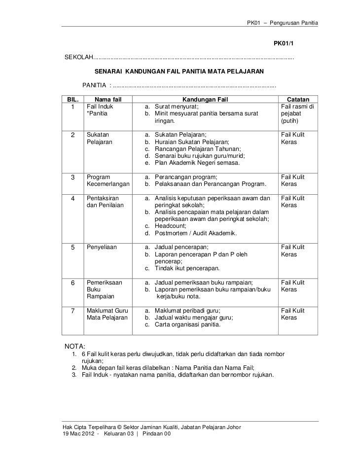 Contoh Biodata Guru Untuk Fail Panitia - Contoh Z