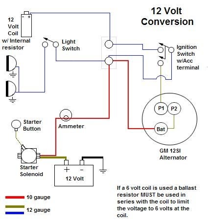 Ford 8n Wiring Diagram 12 Volt Wiring Site Resource
