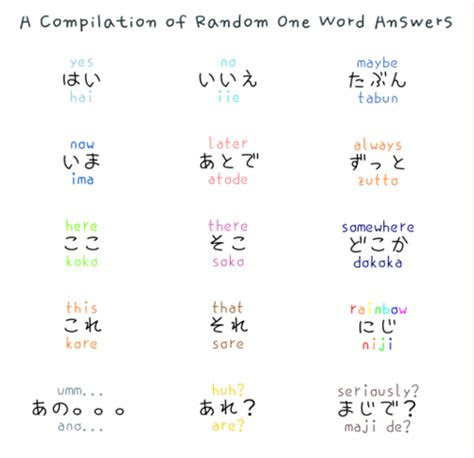 Kata Kata Motivasi Dalam Bahasa Jepang ~ Blog Kata Kata