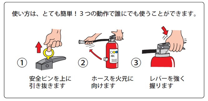 無料ダウンロード 消火器 使い方 イラスト Karepehd