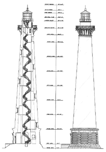 If you only want two lighthouses, there is plan #c145 as well. Cape Hatteras Buildings