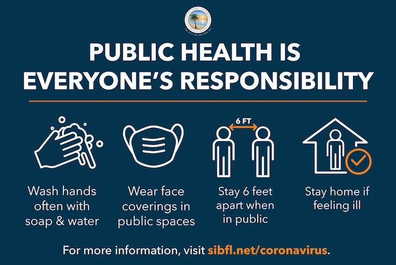 Public Health is Everyone's Responsibility. Wash hands often with soap and water. Wear face coverings in public spaces. Stay 6 feet apart when in public. Stay home if feeling ill. For more information, visit sibfl.net/coronavirus. 