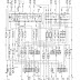 2009 Ford Focu Fuse Box Diagram