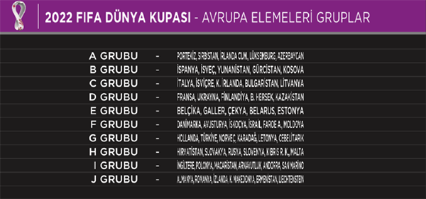 Maç özetleri'ın tüm bölümleri, tanıtımları, en özel anları ve dahası maç özetleri videoları sayfasında. Iste Dunya Kupasi Yolundaki Rakiplerimiz
