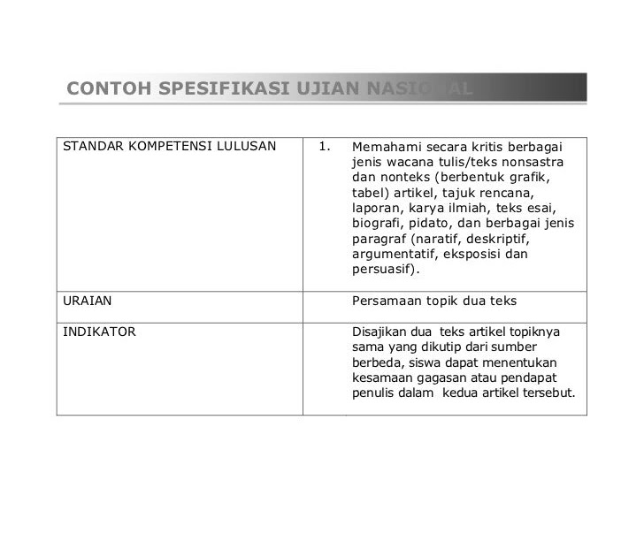 Contoh Artikel Argumentatif - Contoh Wa