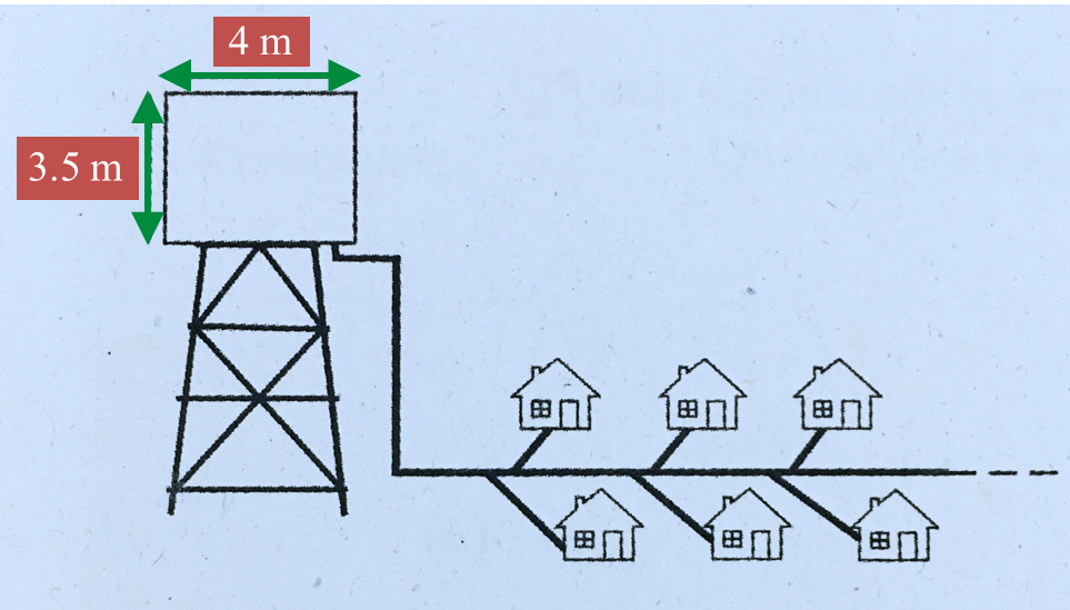 Jawapan Lengkap Matematik Tambahan Tingkatan 4 - Contoh Yem