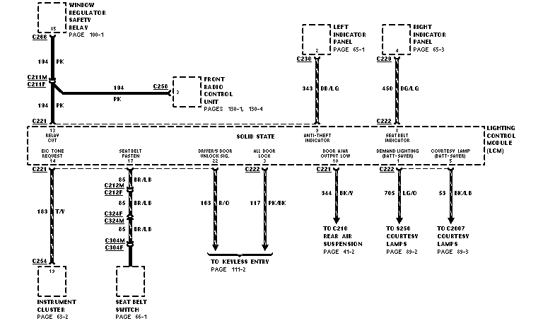 Wiring Diagram: 33 Lincoln Town Car Radio Wiring Diagram