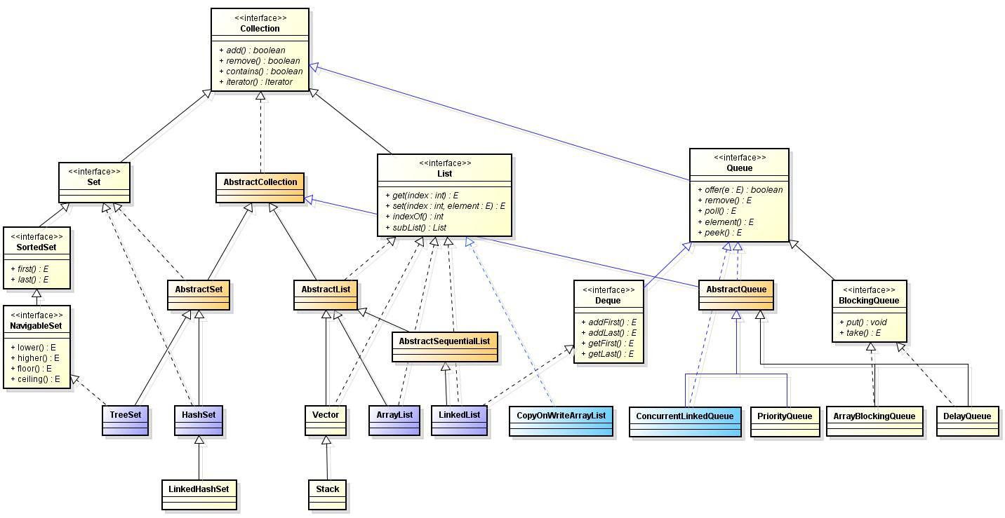 Contoh Flowchart Switch Case - Contoh Mini