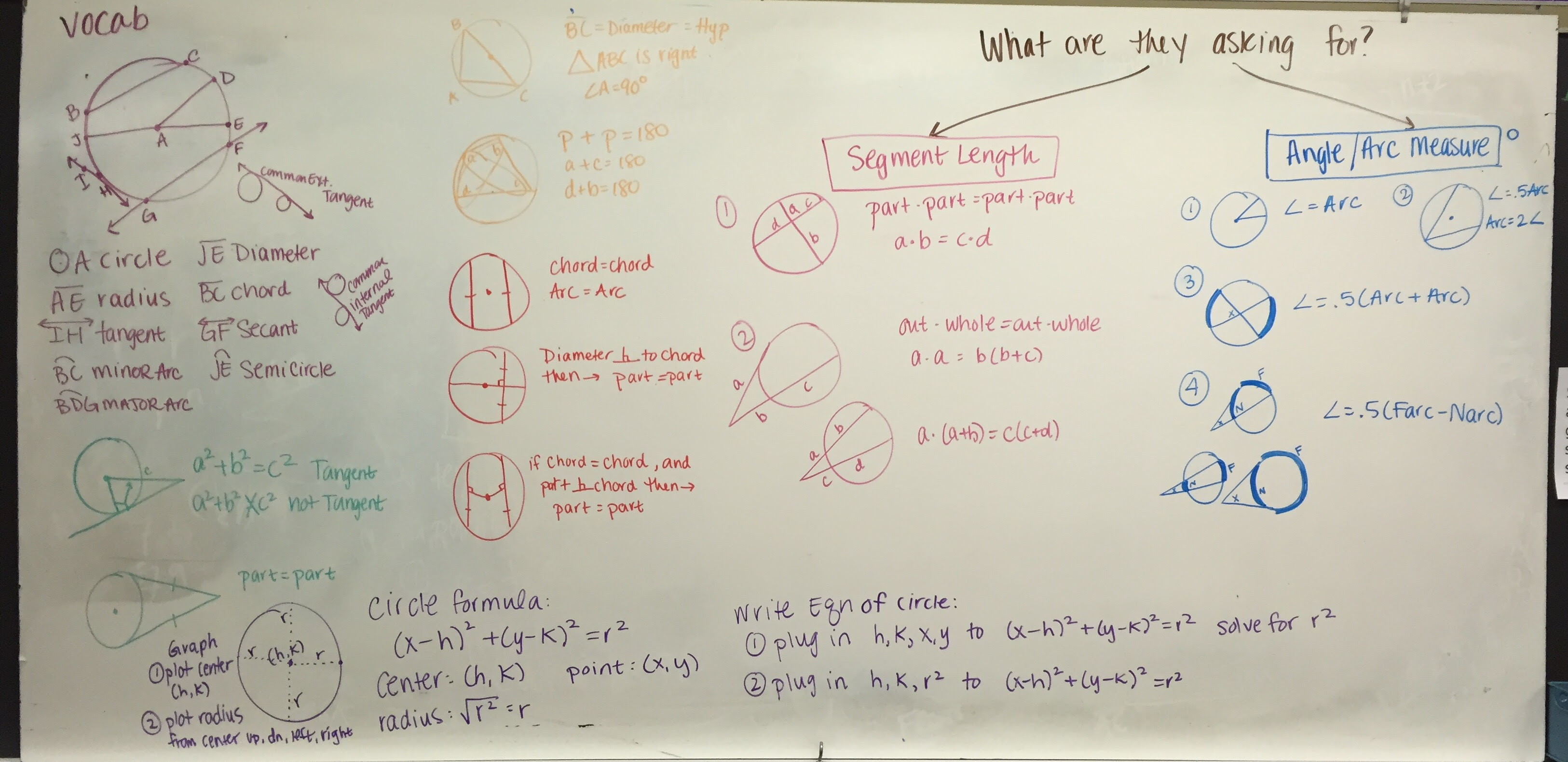 Unit 10 Circles Homework 5 Inscribed Angles : Worksheet ...