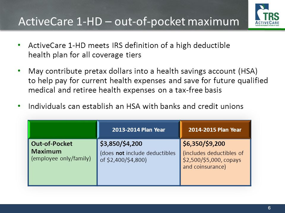 canonprintermx410: 25 Awesome Health Plan Deductible Definition