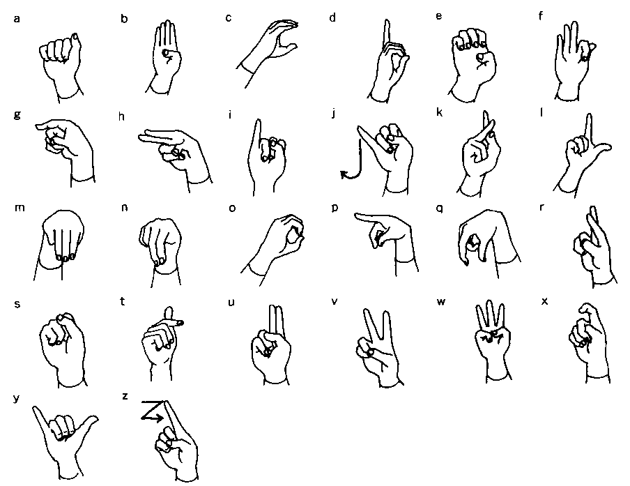 アルファベット 指 文字 一覧 Jpdiamukpictwvpq