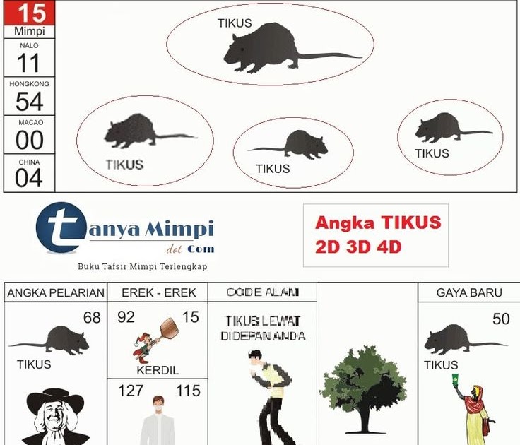 Kode Alam Nemu Uang Kertas Dijalan nusantara