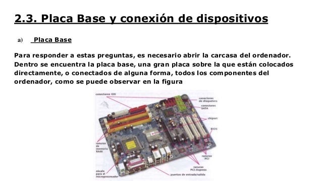 Gran Placa Sobre La Que Estan Colocados Directamente Todos Los