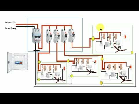 Electrical Wiring Video Tutorials - Home Wiring Diagram